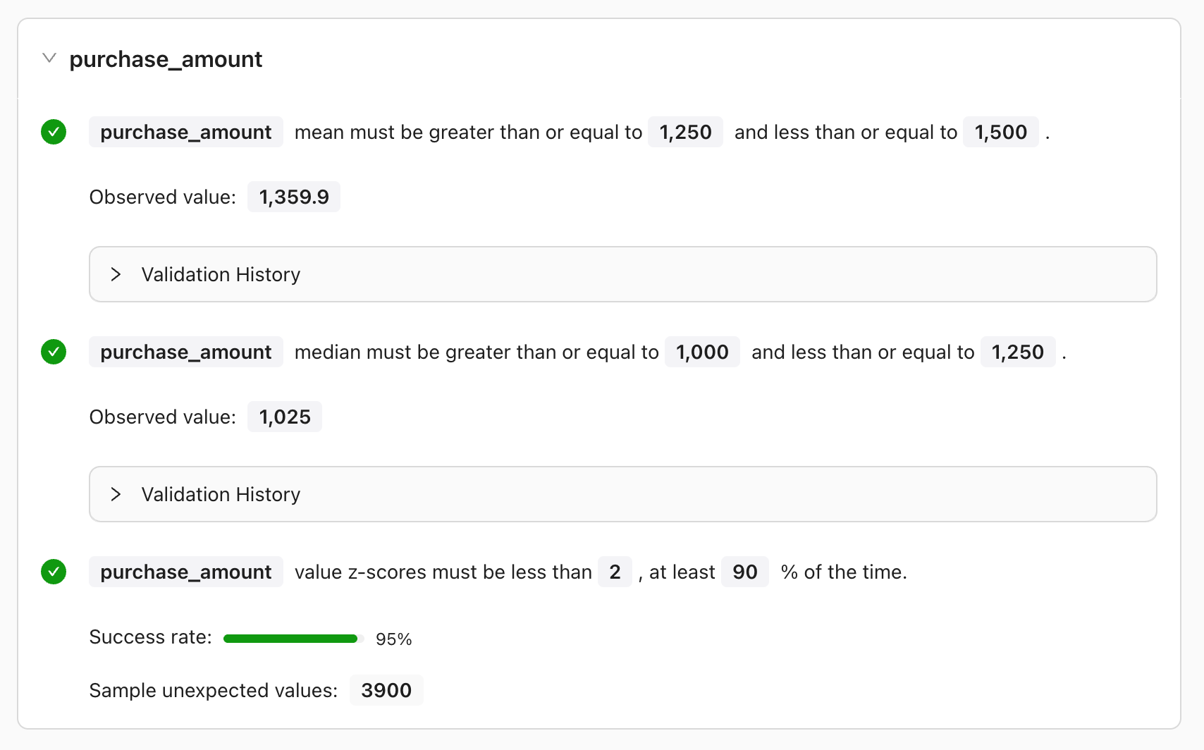 Validation Results provide Expectation details, observed values, and validation history.